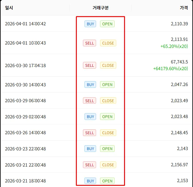 실시간 거래구분 예시 1